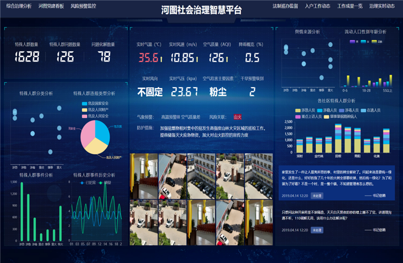 保山市基于6995平台智慧社区系统建设